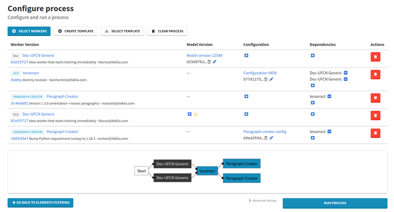 Process configuration page