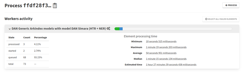 Workers activity page with estimated completion time